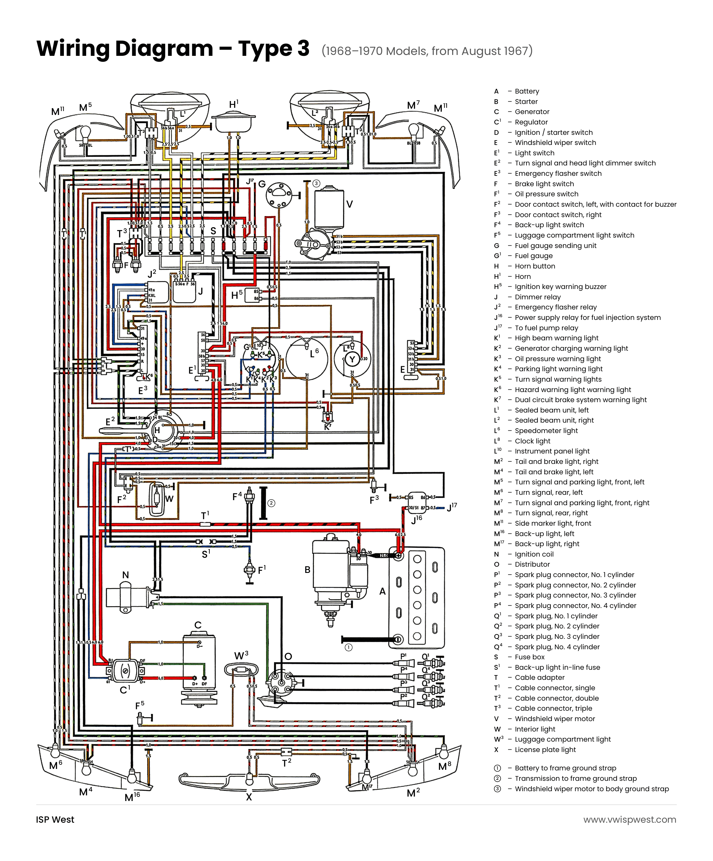 1968-1970 VW 1600 US version wiring diagram