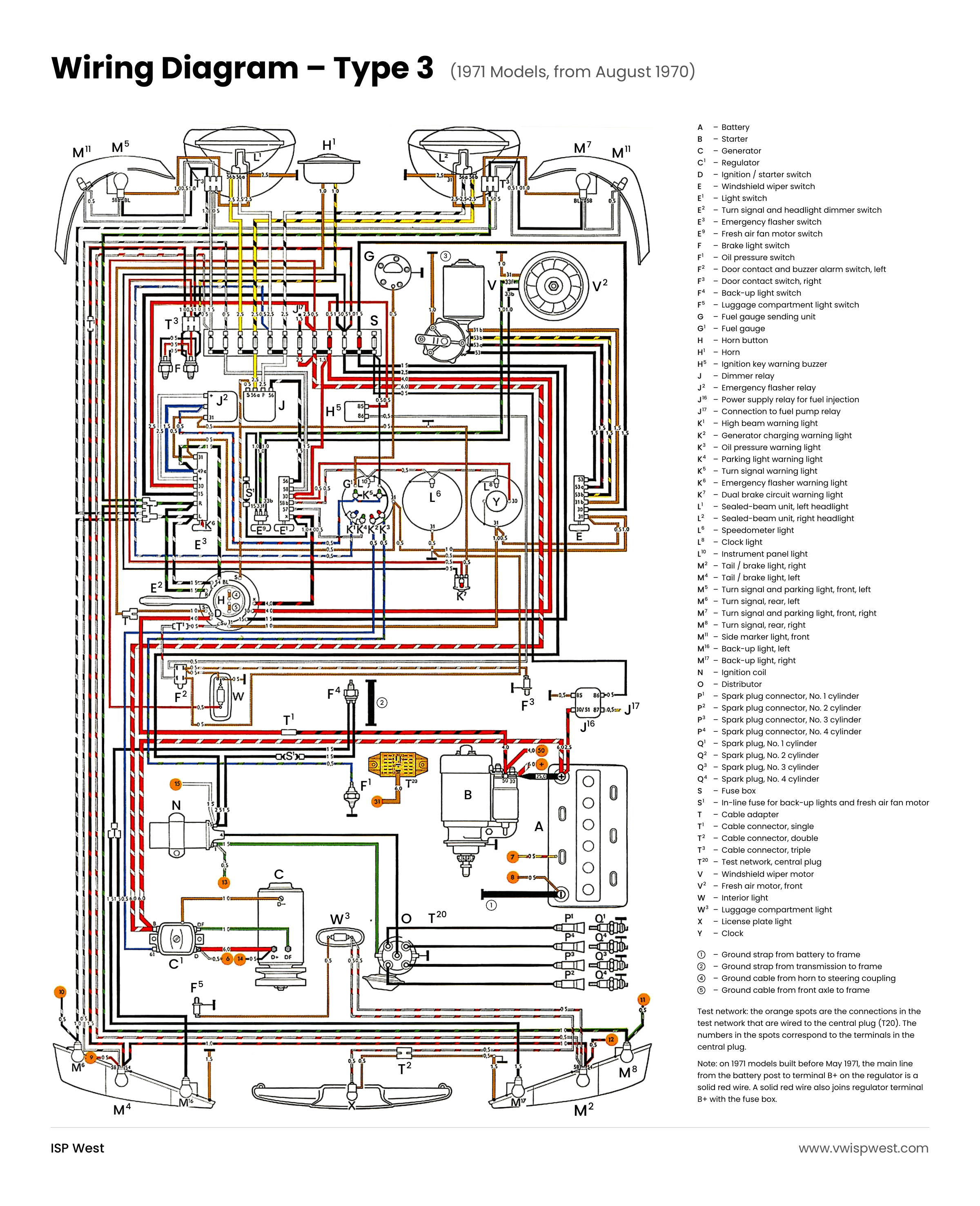 1971 VW Type 3 wiring diagram