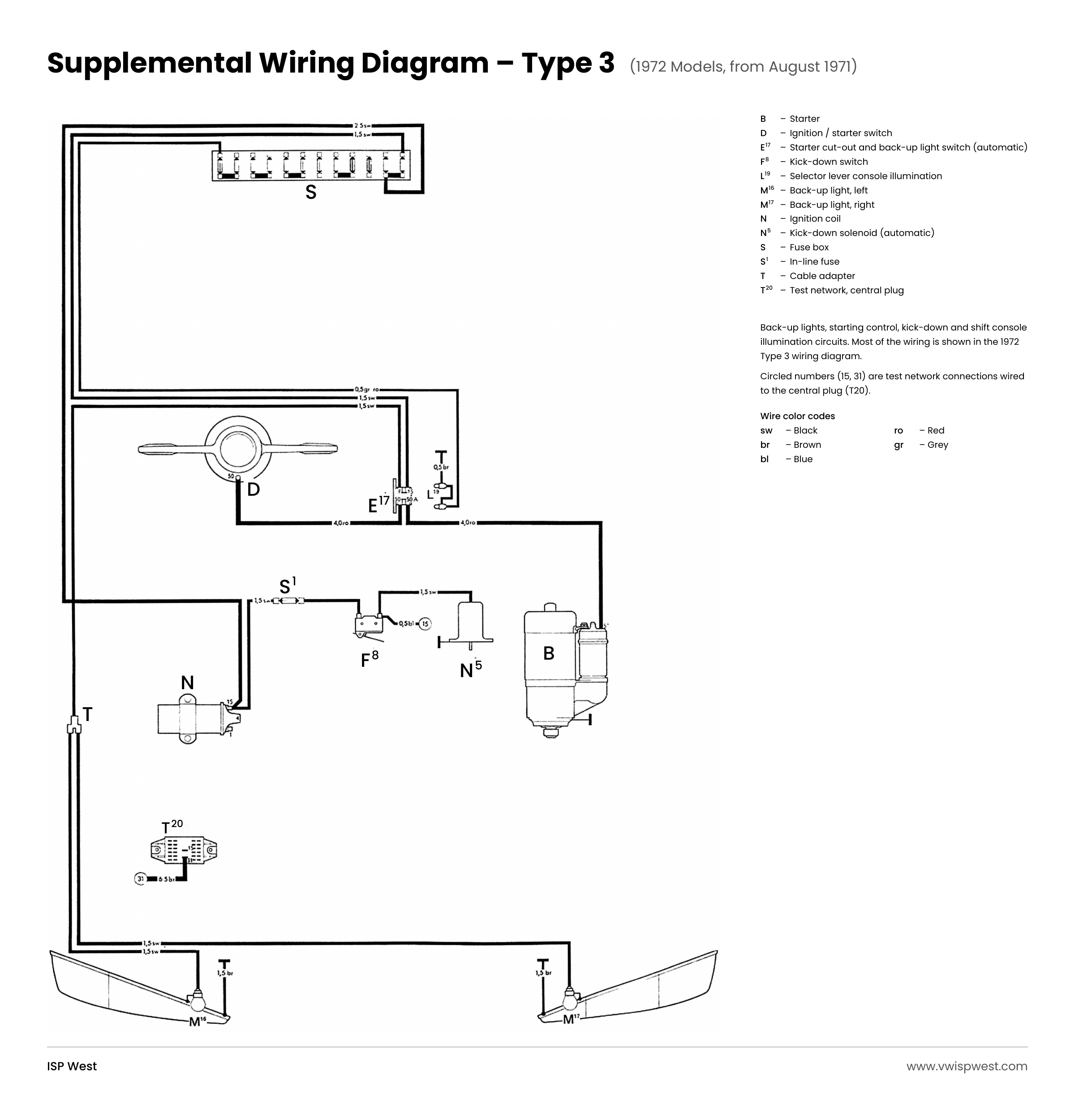 1972 VW Type 3 supplemental wiring diagram