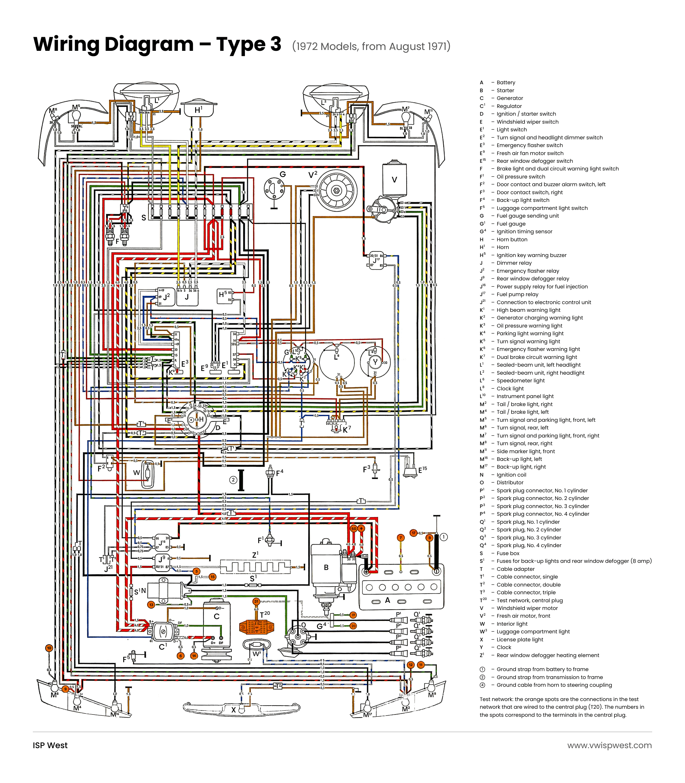 1972 VW Type 3 wiring diagram