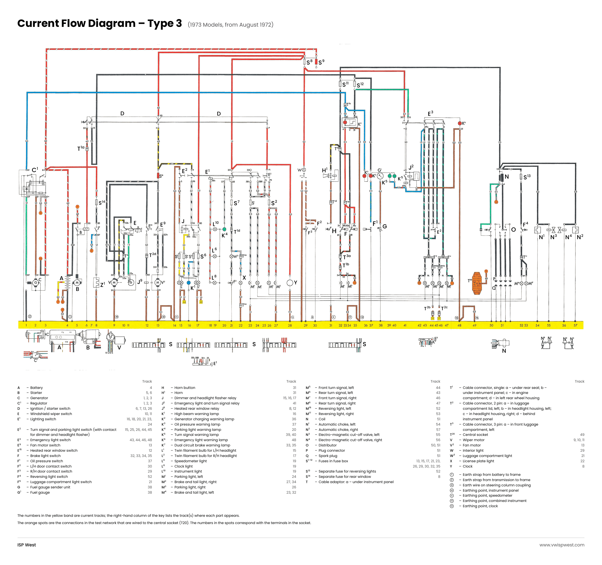 1973 VW Type 3 current flow diagram