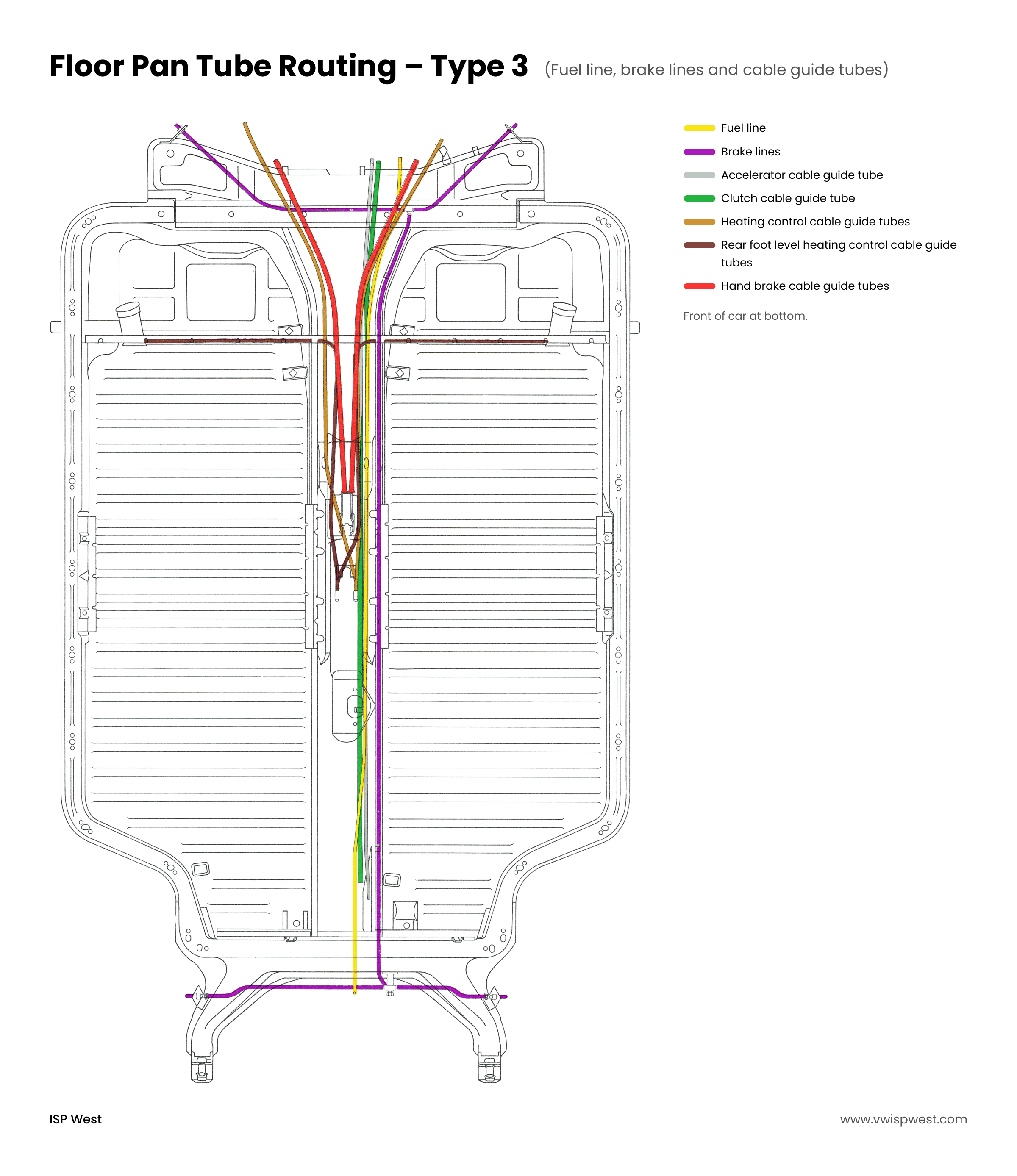 VW Type 3 floor pan tube routing diagram