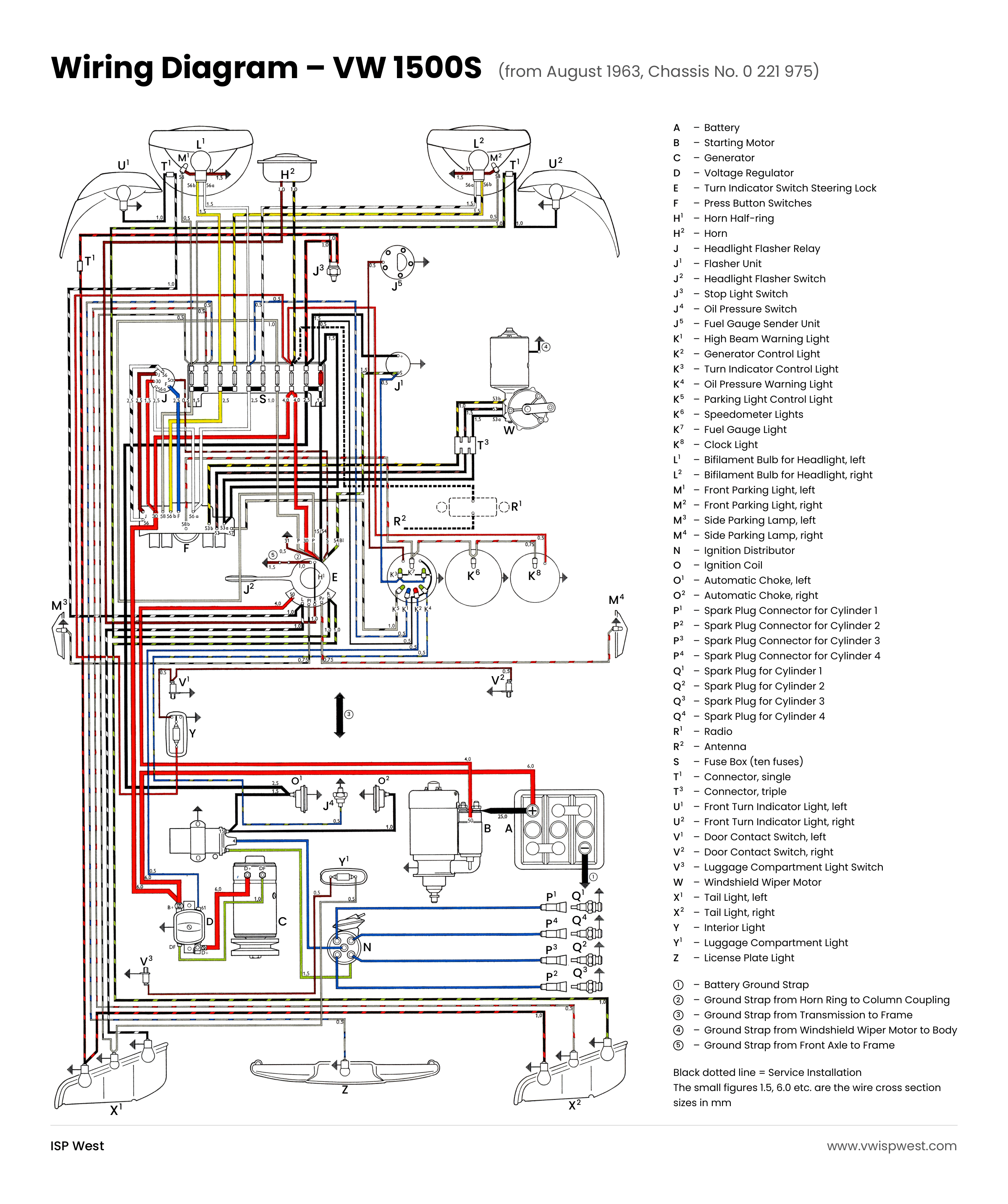 Early 1964 VW 1500S wiring diagram