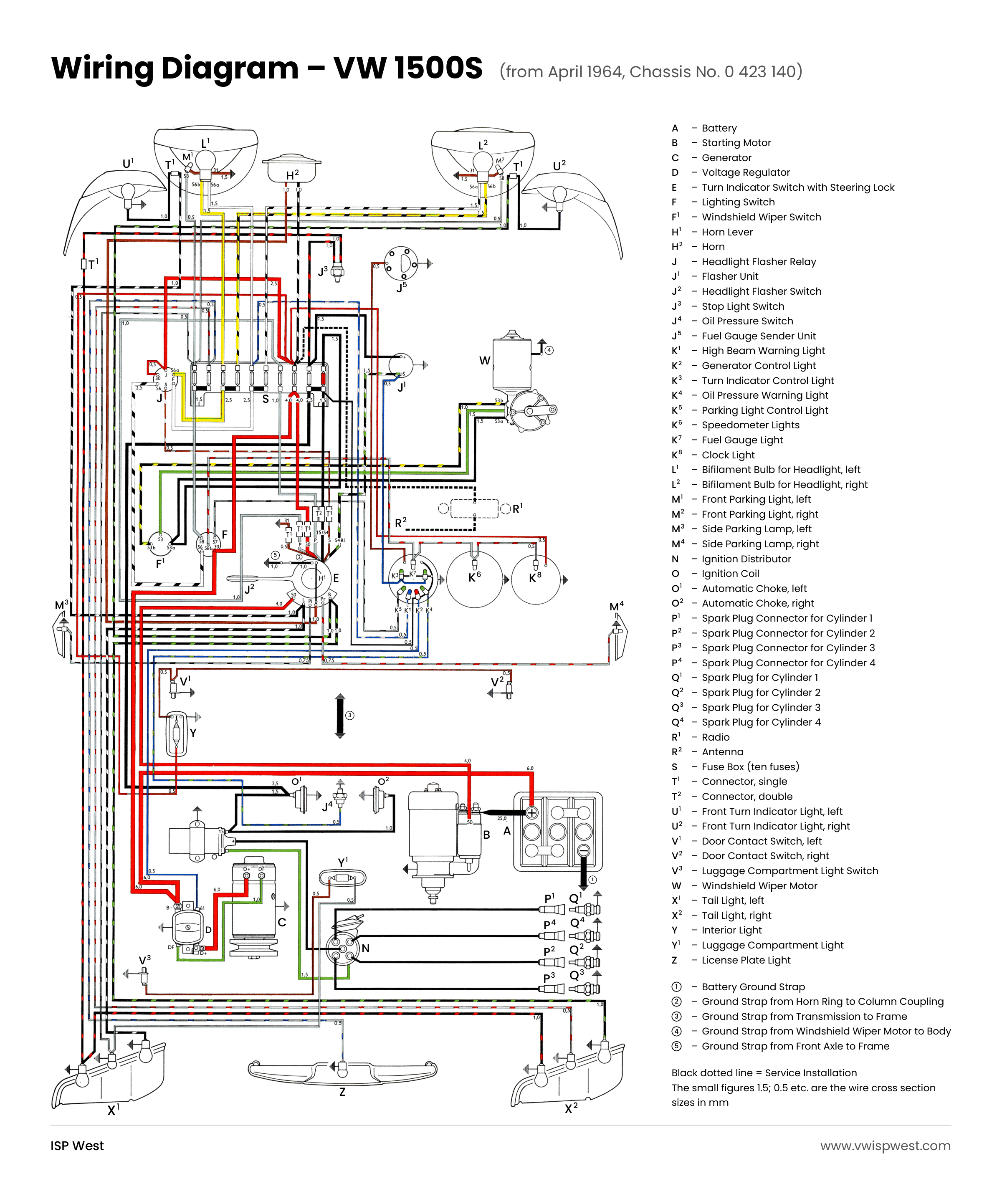 1964–1965 VW 1500S wiring diagram
